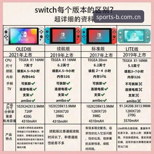 b体育游戏互动手机版vs传统PC端：老用户亲身测评，谁更值得选？